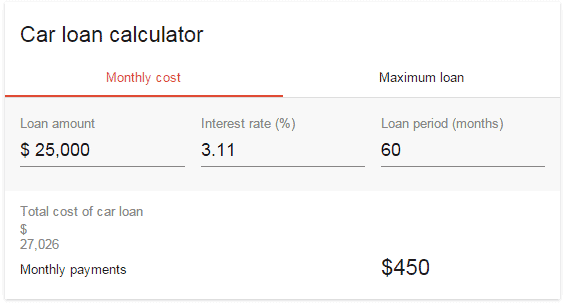 google simulation credit auto