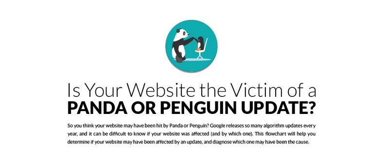 infographie sanction panda penguin 1