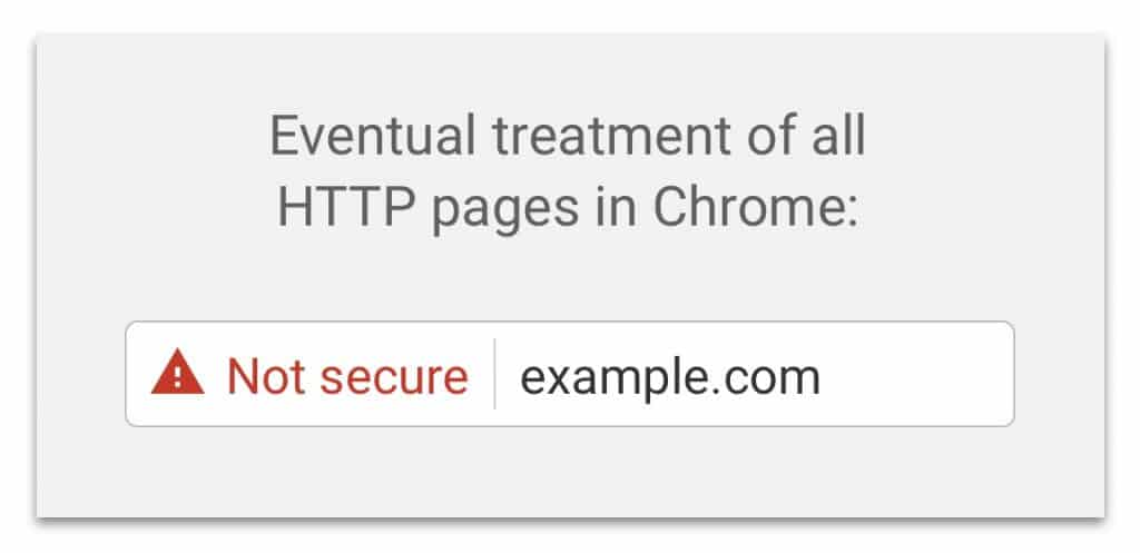 Indication "not secure" en rouge pour les sites HTTP en navigation privée