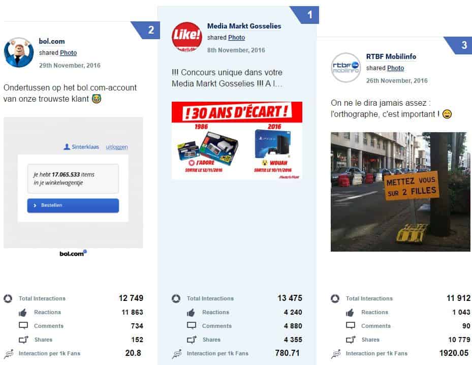 Top 3 des publications sur Facebook totalisant le plus d'interactions en Belgique durant le mois de novembre 2016.