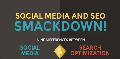 Infographie: quel canal opter pour la diffusion de contenu? SEO ou réseaux sociaux? (infographie)