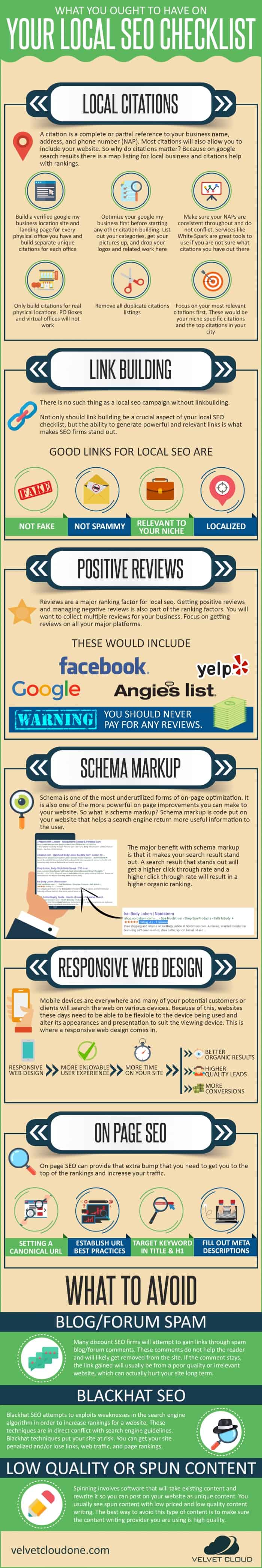 Infographie: check-list pour un SEO local pertinent 