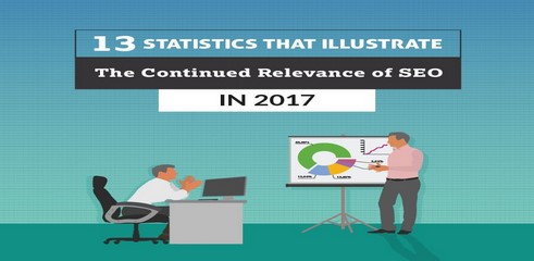 infographie 13 statistiques importance SEO 2017