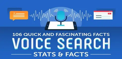Infographie: 106 faits et statistiques sur la recherche vocale