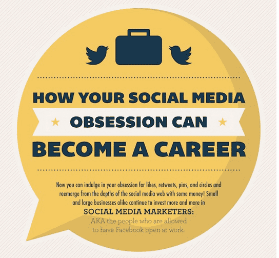 SocialMediaObsession 1