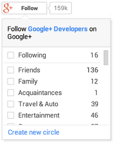 Google+ a 2 ans et offre de nouveaux plugins