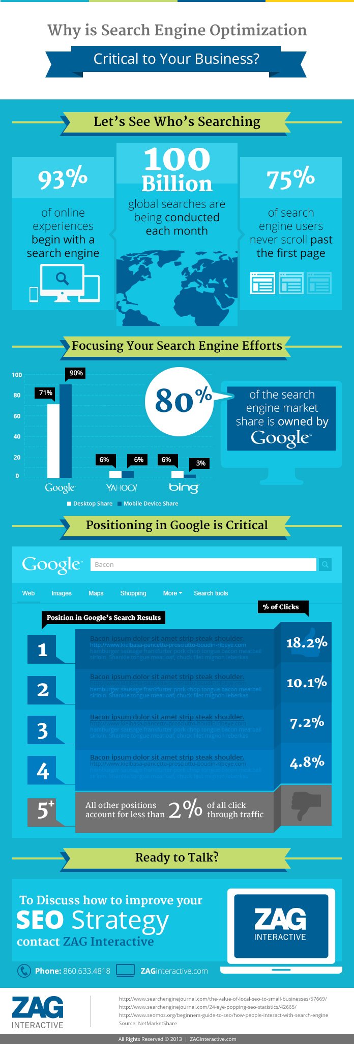 chiffres-seo-infographie