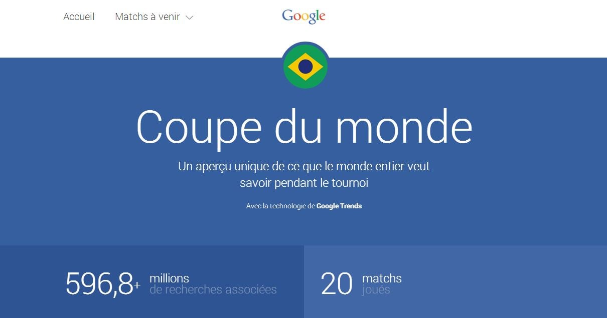 google-trends-coupe-du-monde