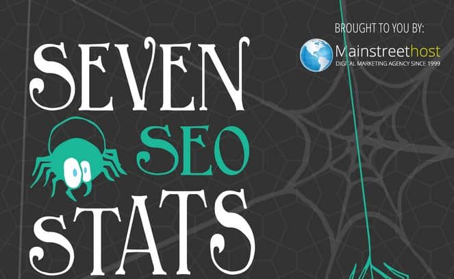 Infographie 7 Statistiques Seo 1