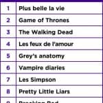 Yahoo Mot Cle 2014 4