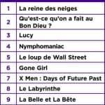 Yahoo Mot Cle 2014 6