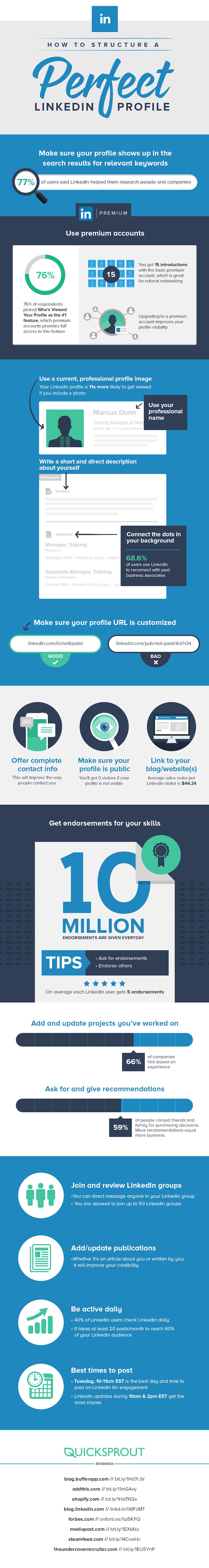 infographie-linkedin-profil-optimise