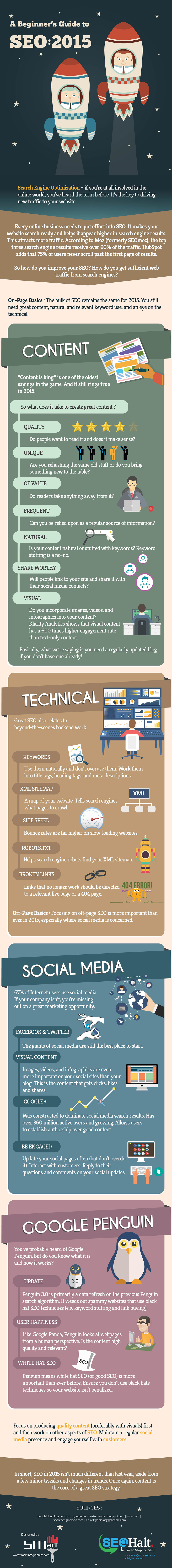 infographie-base-seo-2015