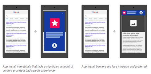 google interstitiels application Copy
