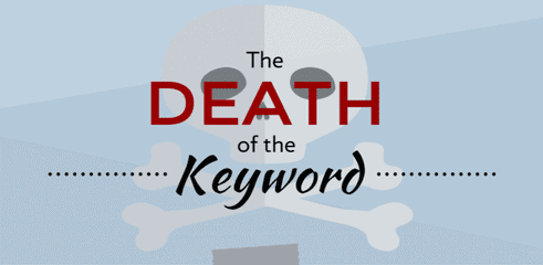 Infographie Mot Cle Mort Referencement Top Copy