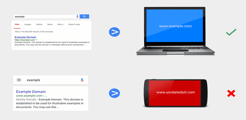 google redirections trompeuses mobile Copier