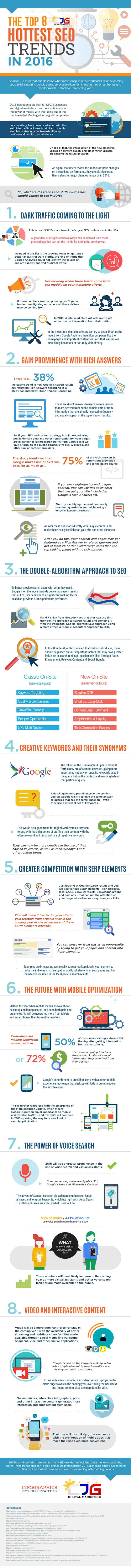 infographie-8-tendances-seo-2016