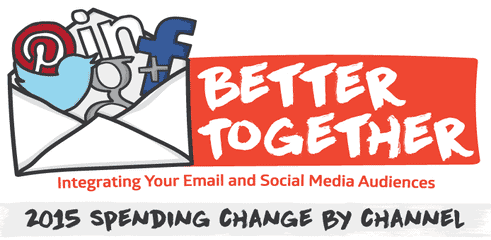 Infographie Reseaux Sociaux Email Marketing Top