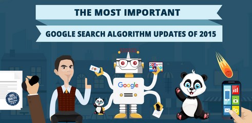 Infographie: Quelles évolutions pour les algorithmes Google en 2015 ?