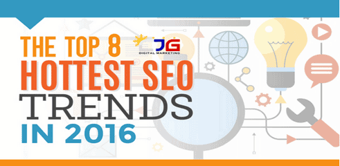 Infographie 8 Tendances Seo 2016 Top Copier