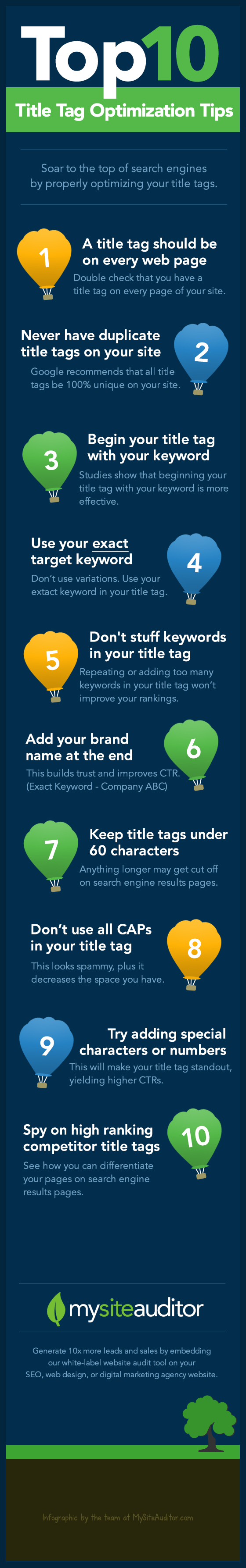 title-tag-infographic