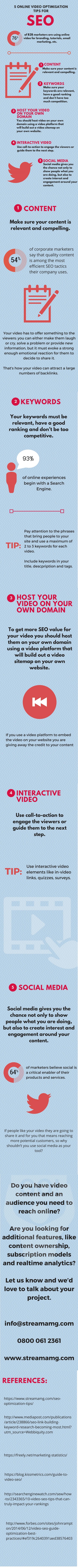 Infographie : 5 conseils pour obtenir + de vues pour vos vidéos