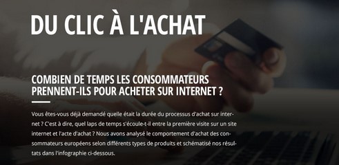 Infographie Du Clic A L Achat E Commerce Duree