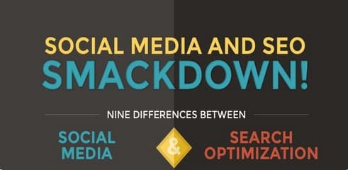 Infographie Reseaux Sociaux Seo Neuf Differences Canaux Diffusion