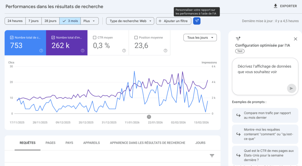 Google Search Console Déploie Un Outil De Configuration Piloté Par Ia 1 Google Search Console Ia